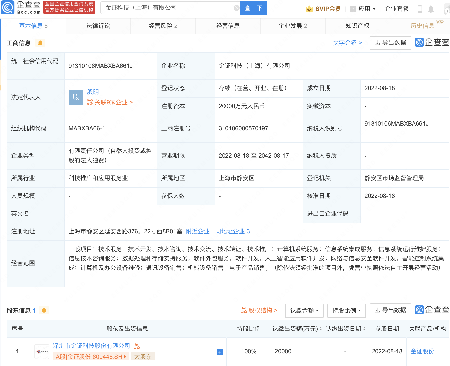 金證股份布局華東，2億元注資上海加碼信息安全軟件開發